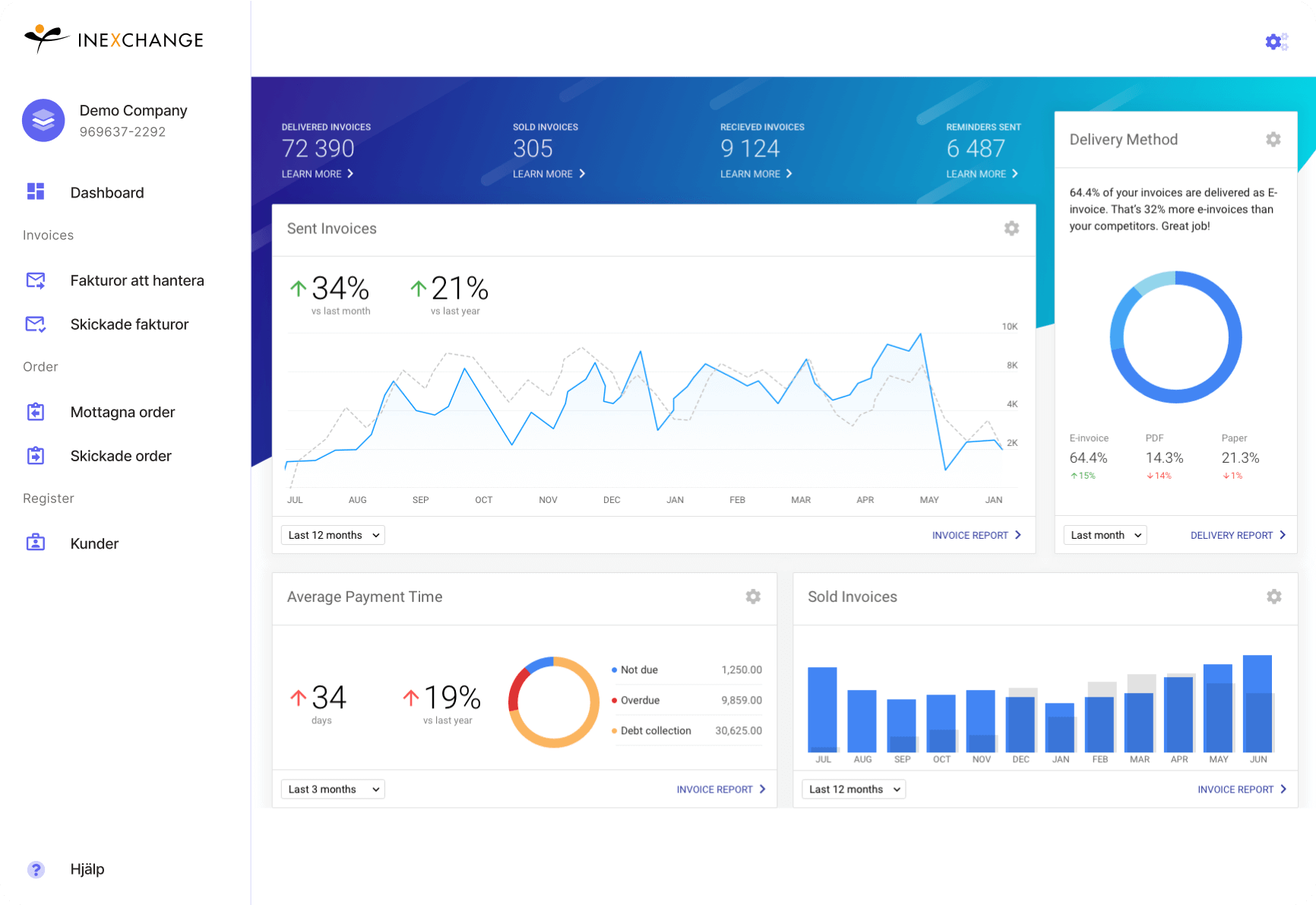 large_ss_ny_Dashboard@2x